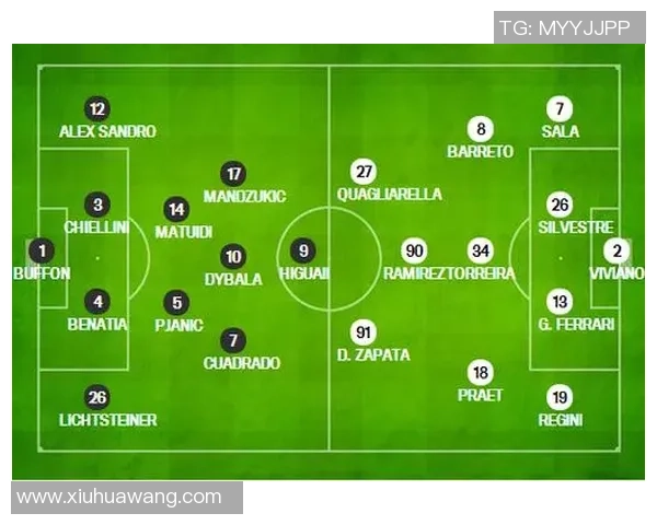 尤文图斯与桑普多利亚在线直播赛前分析及战术解析